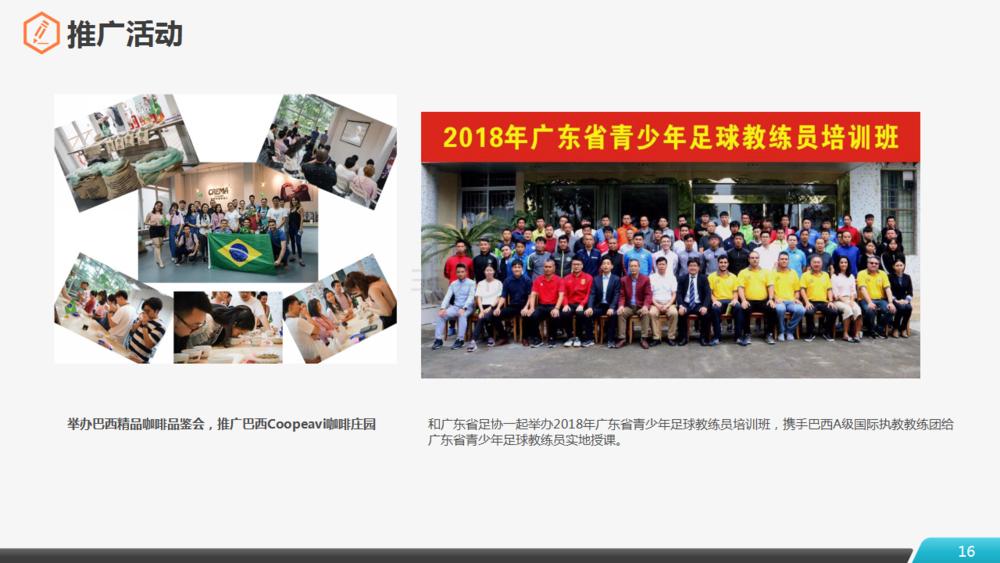 商会介绍-目录内容20191007_16.png